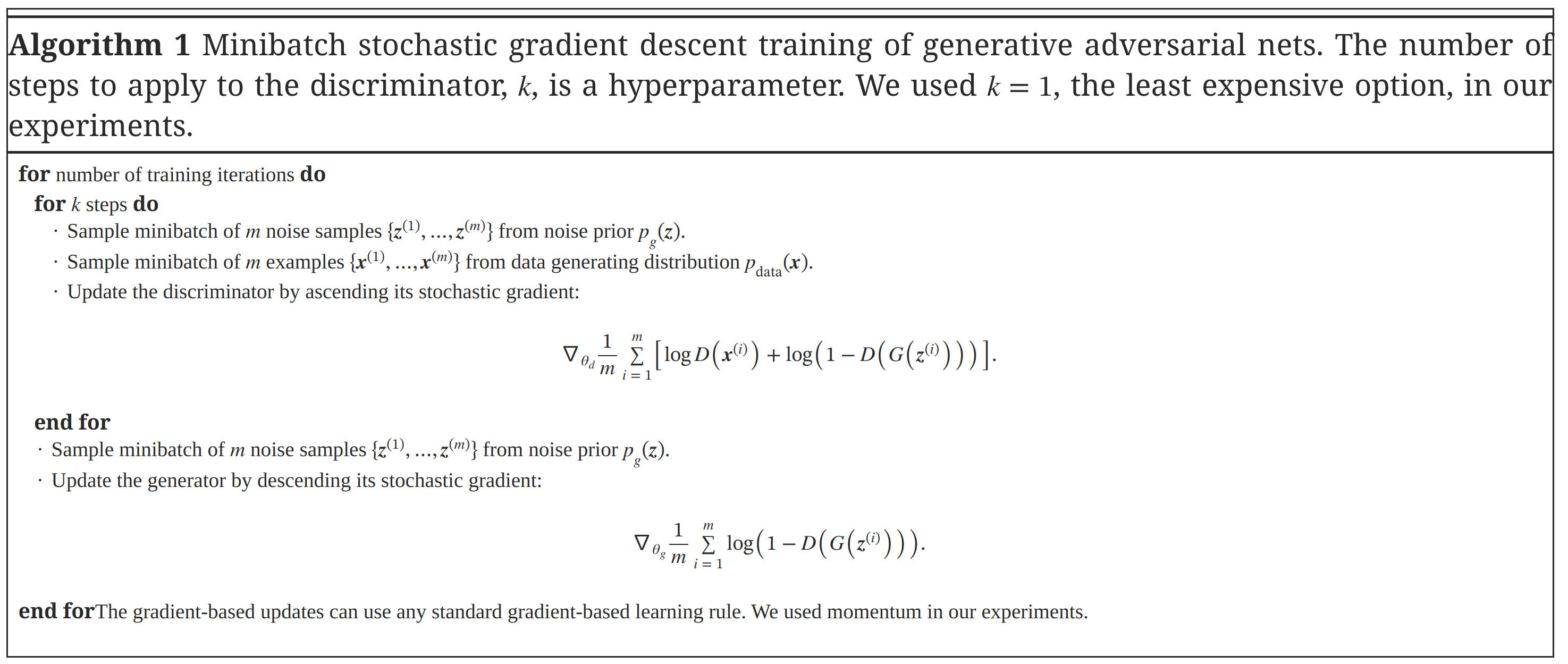 GAN Algorithm